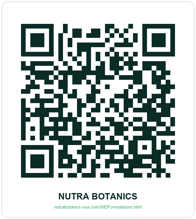 NutraBotanics-USA Vitamin D Formulations QR Code